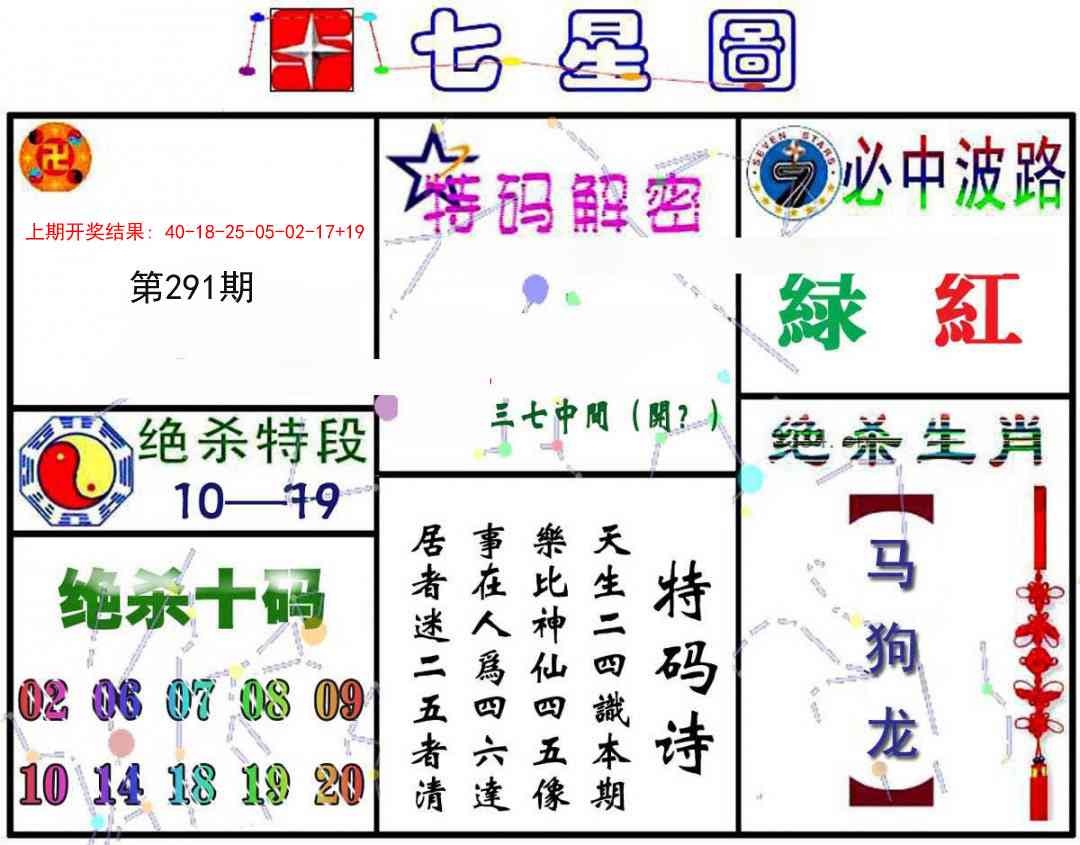 291期七星图A[图]