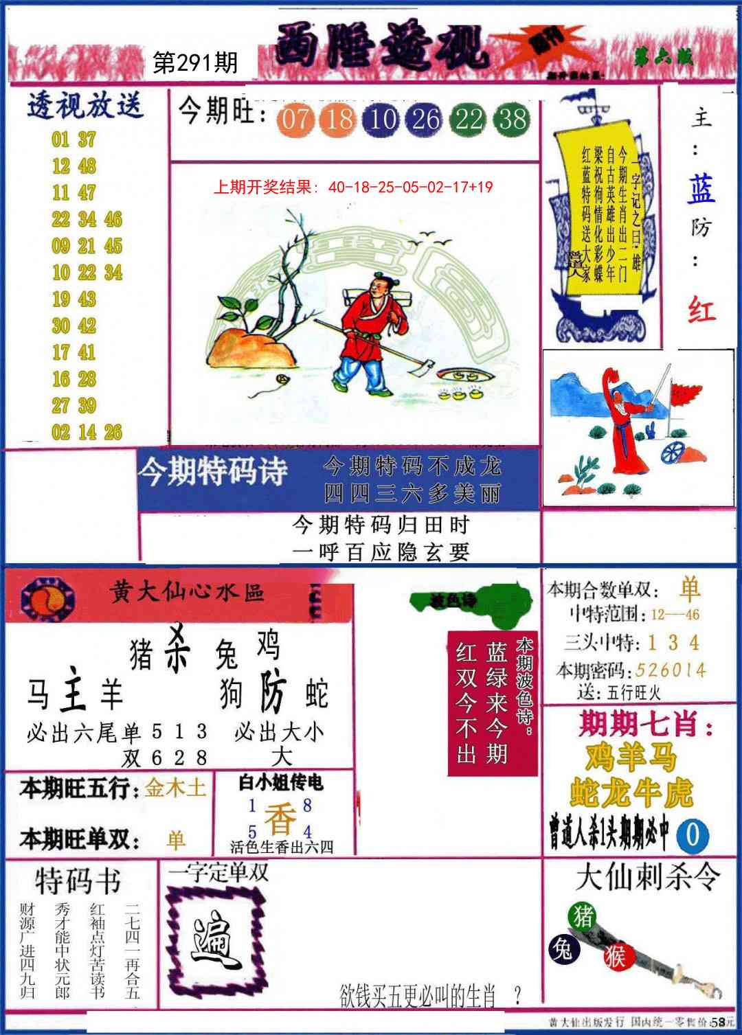 291期西陲透视[图]