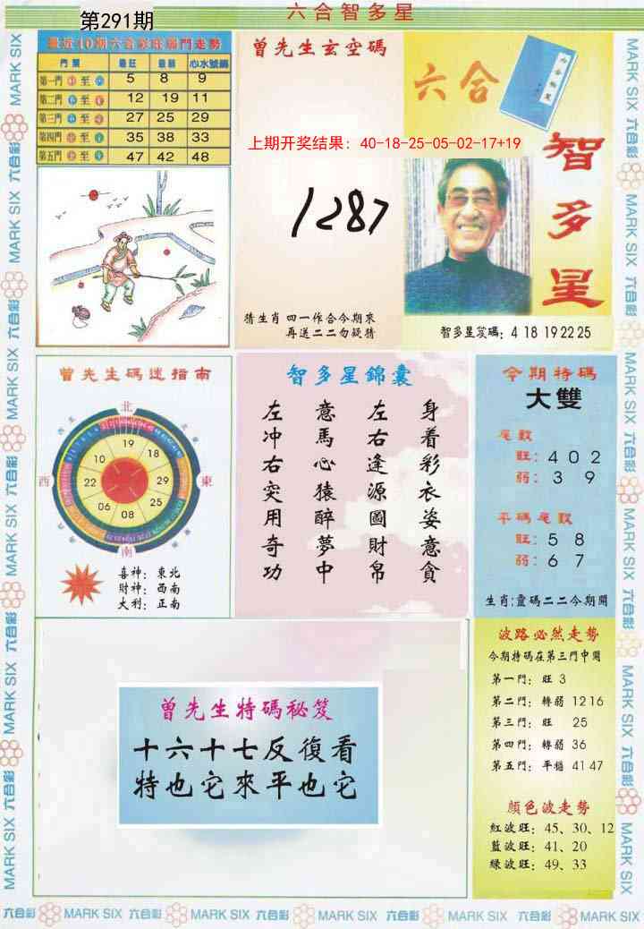 291期六合智多星[图]