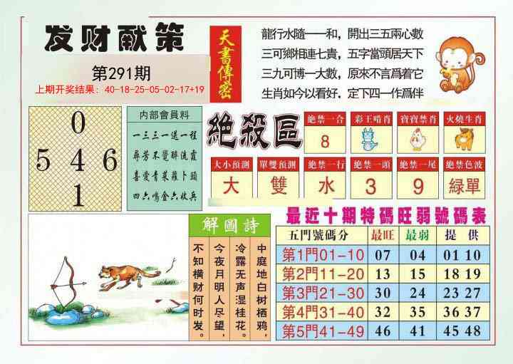 291期发财献策[图]