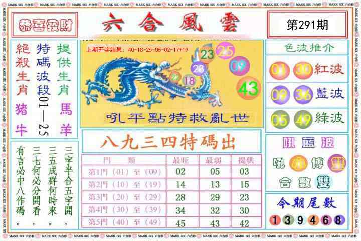 291期六合风云《另版》[图]