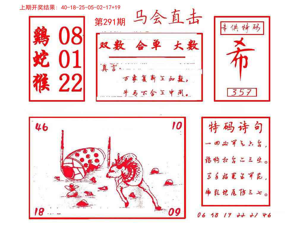 291期马会直击[图]
