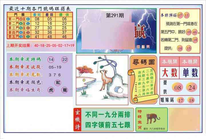 291期逢赌必羸[图]