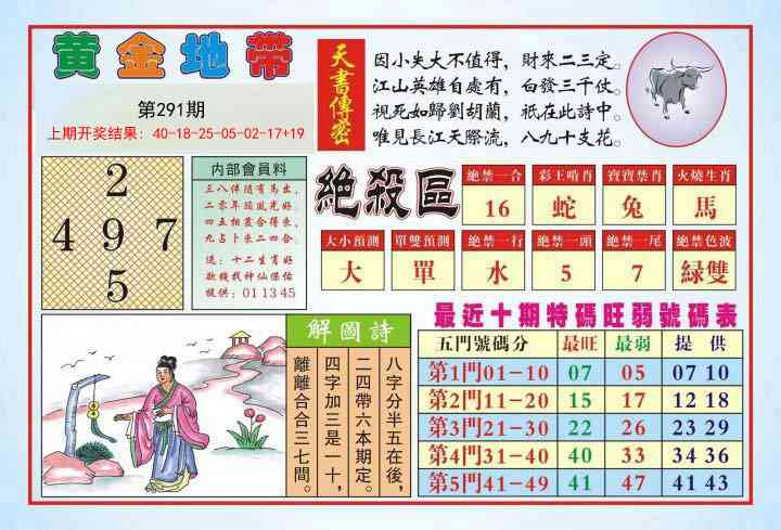 291期黄金地带[图]