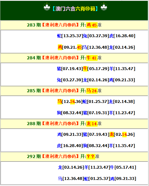 292期澳利澳六肖18码[图]