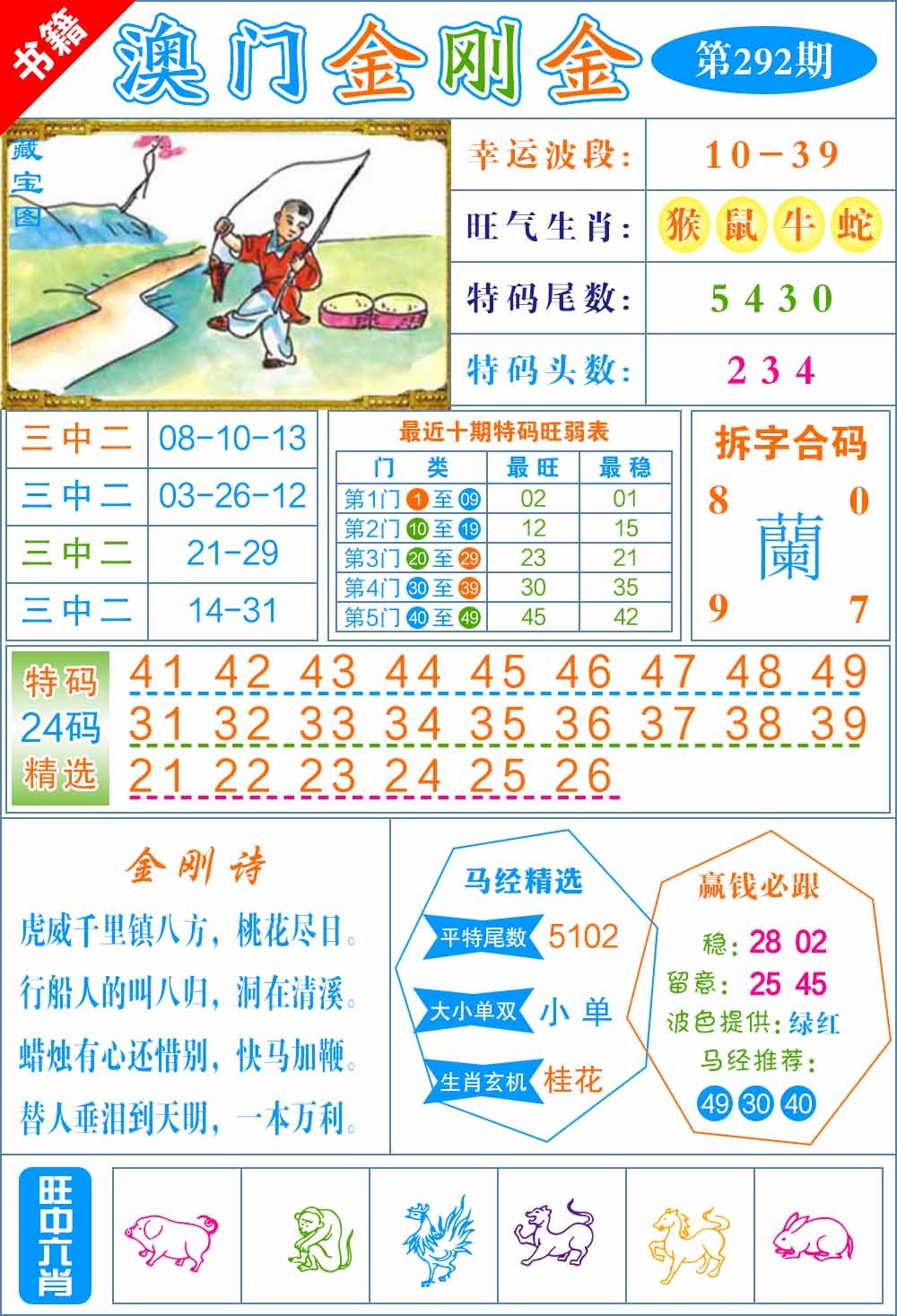 292期澳门金刚金[图]