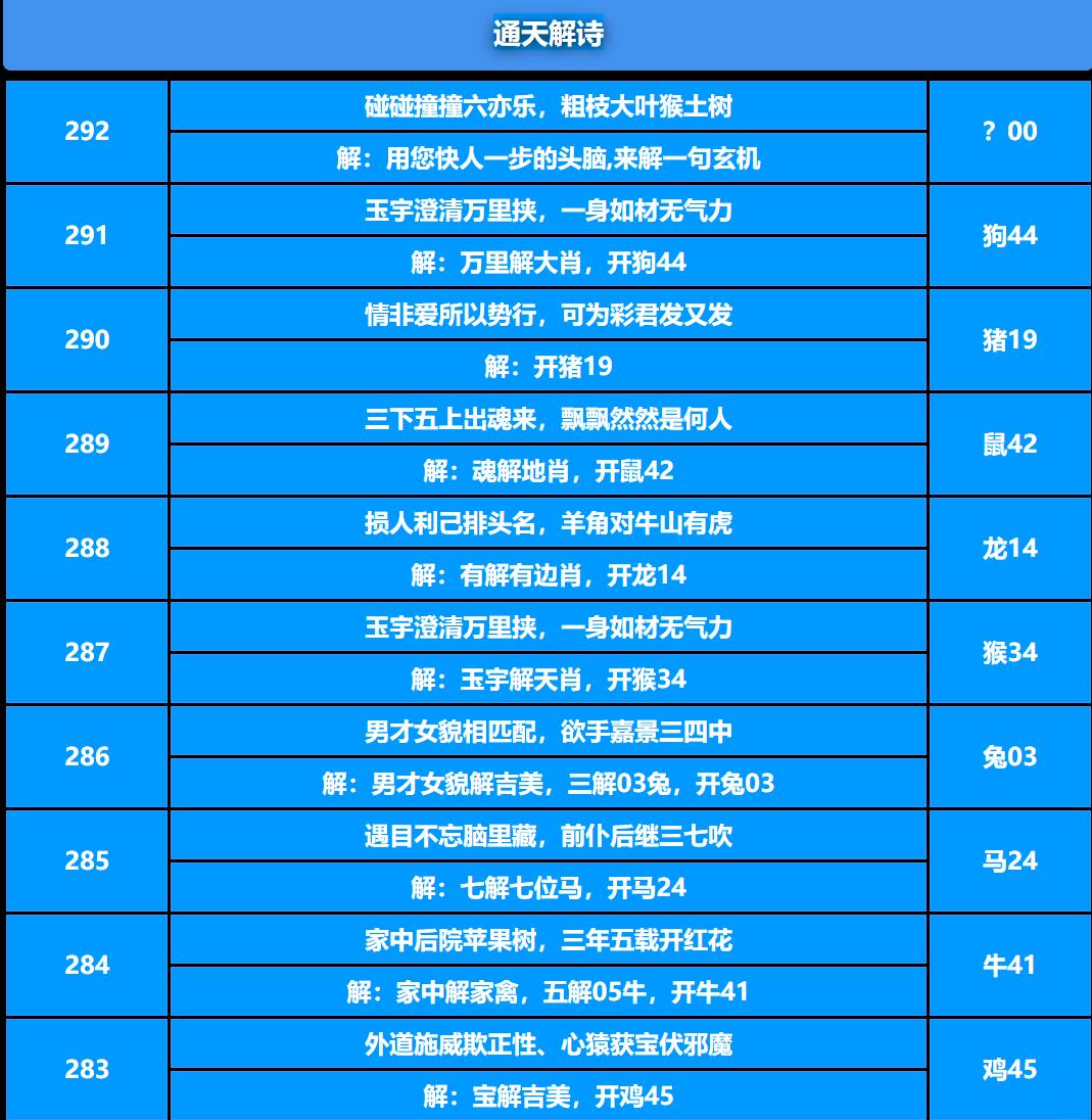 292期通天解诗[图]