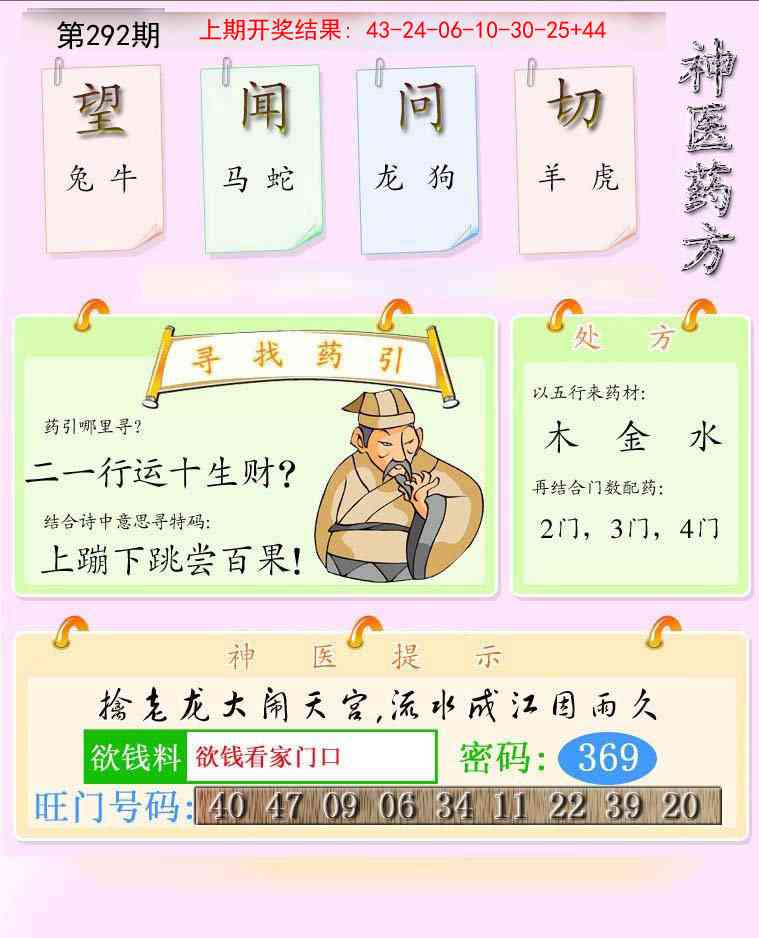 292期神医药方[图]