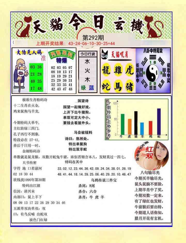 292期今日玄机图A[图]