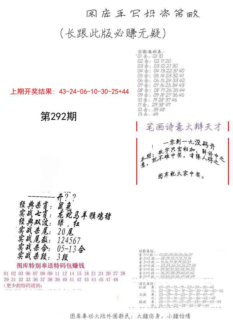292期手写投资策略[图]
