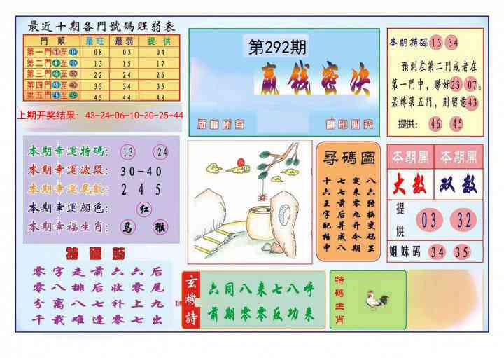 292期九龍赢钱密决(推荐)[图]