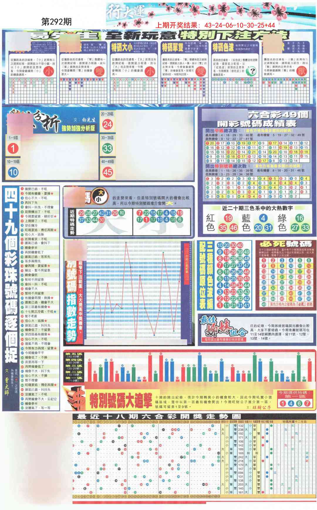 292期贴士皇D加大版[图]
