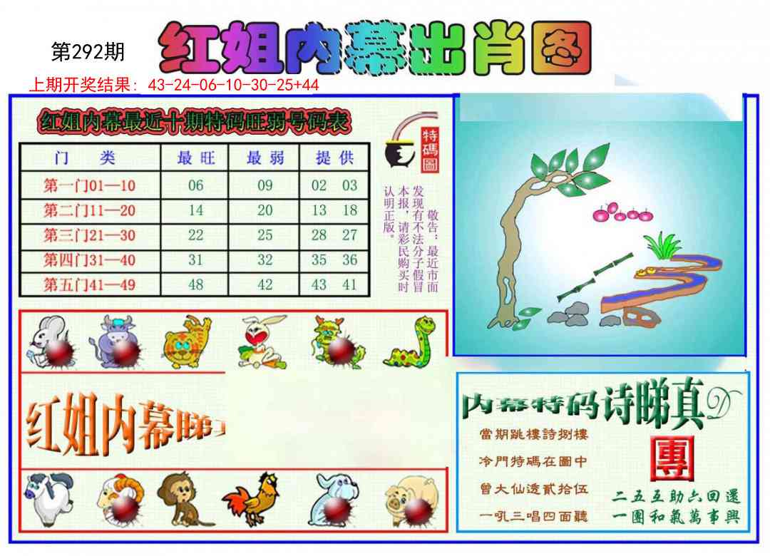 292期红姐内幕出肖[图]