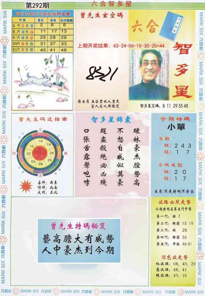 292期六合智多星[图]