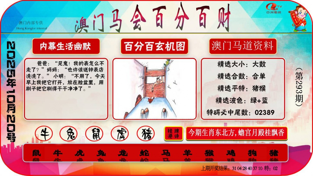 293期百分百财经[图]