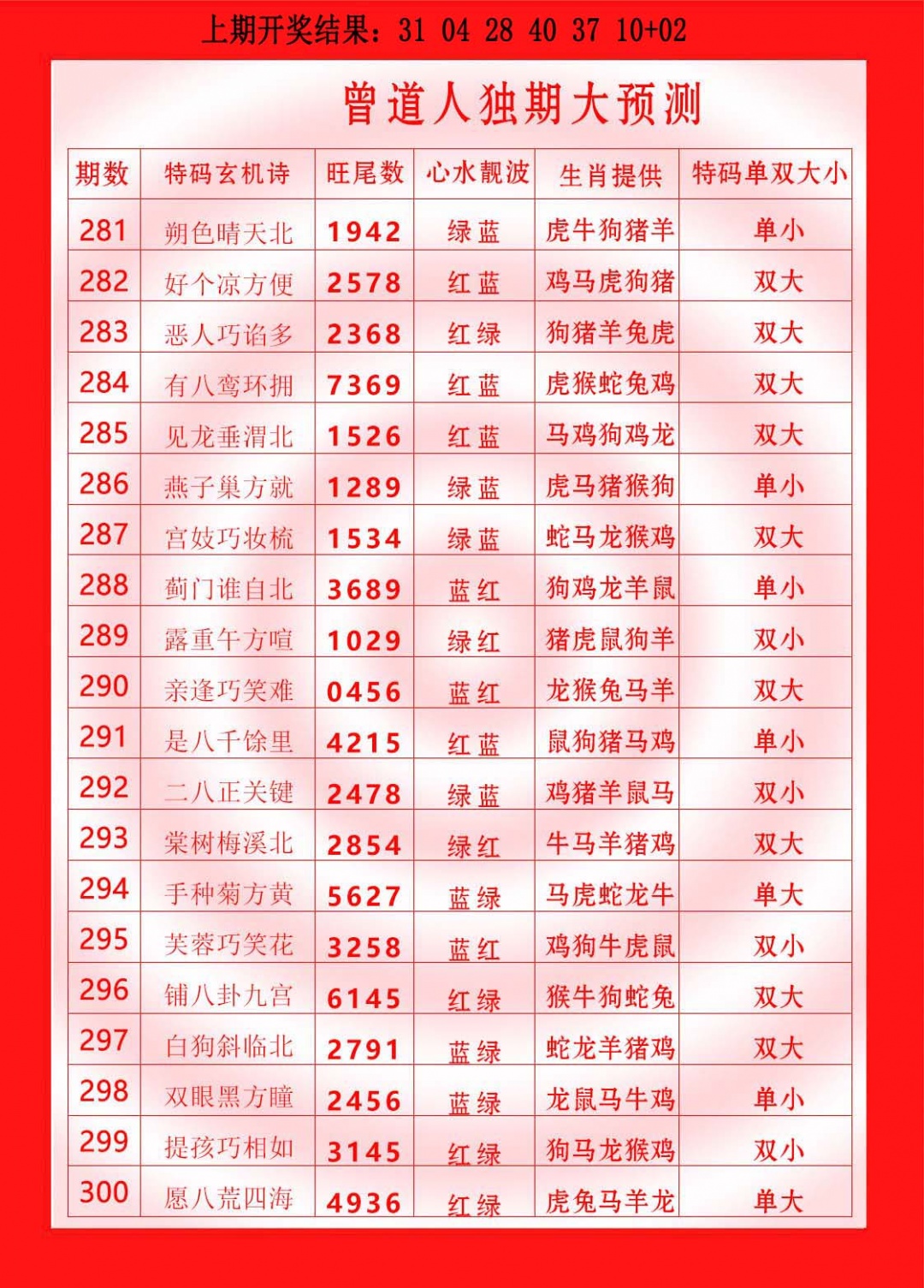 293期曾道人独期大预测[图]