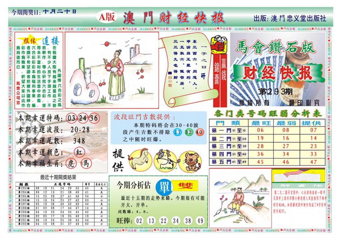 293期财经快报A[图]