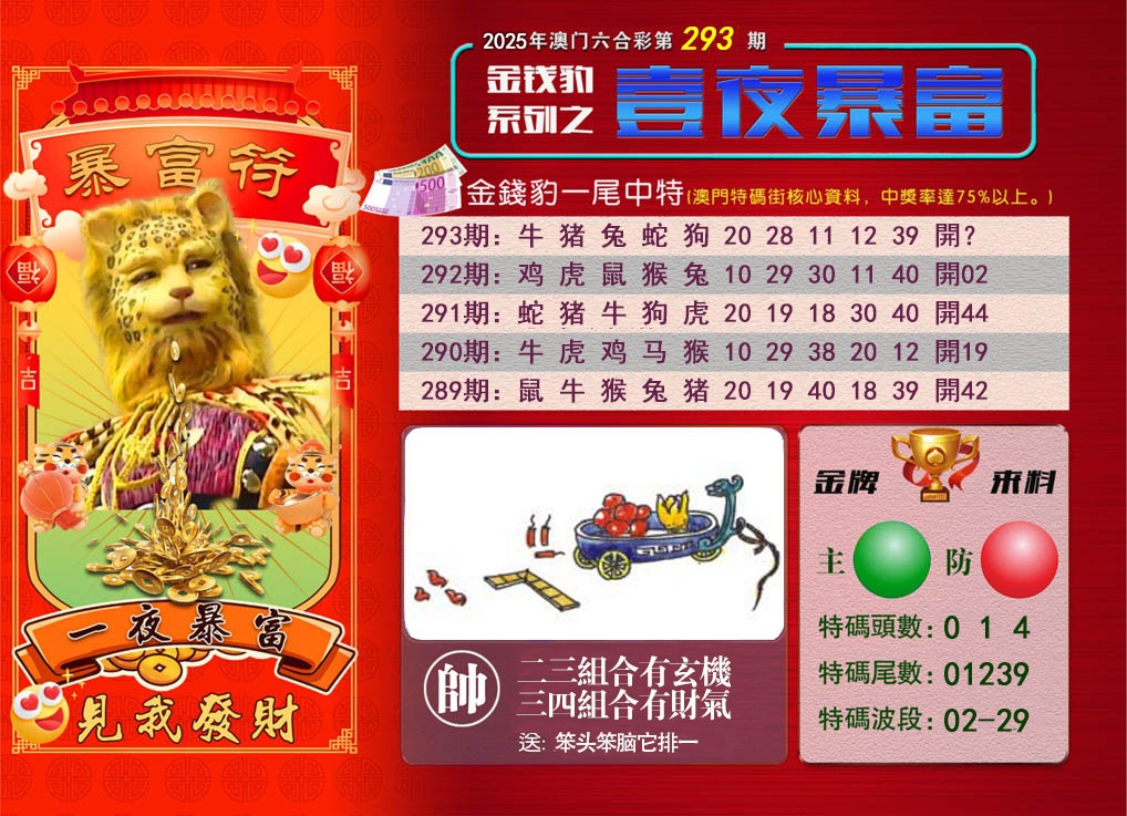 293期一夜暴富[图]