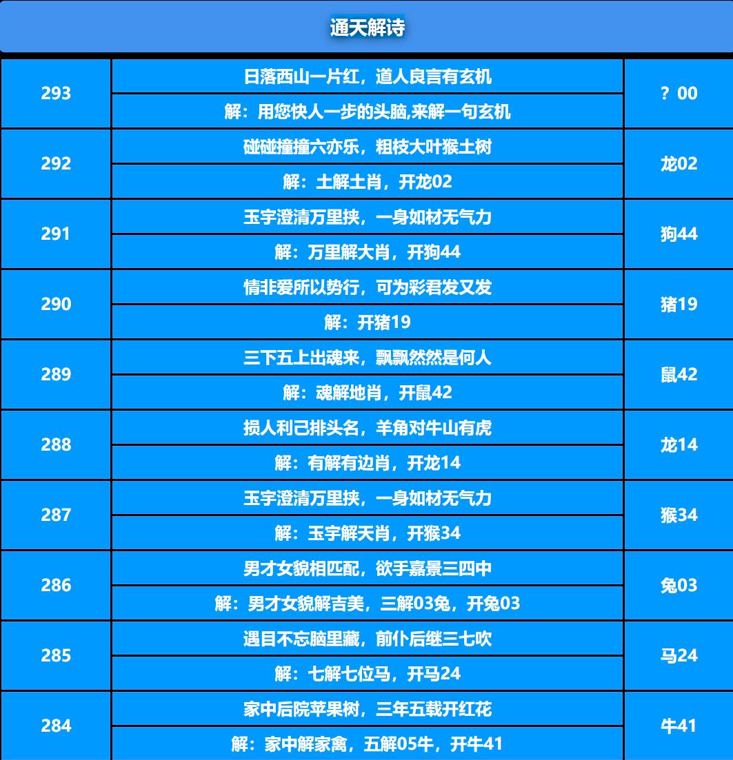 293期通天解诗[图]
