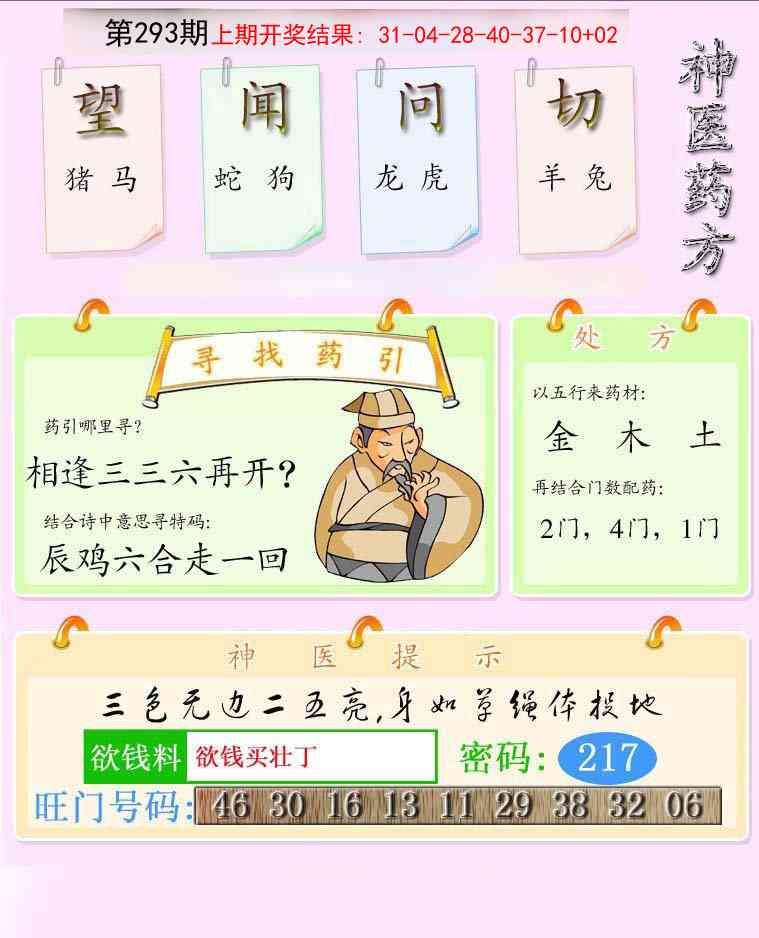 293期神医药方[图]