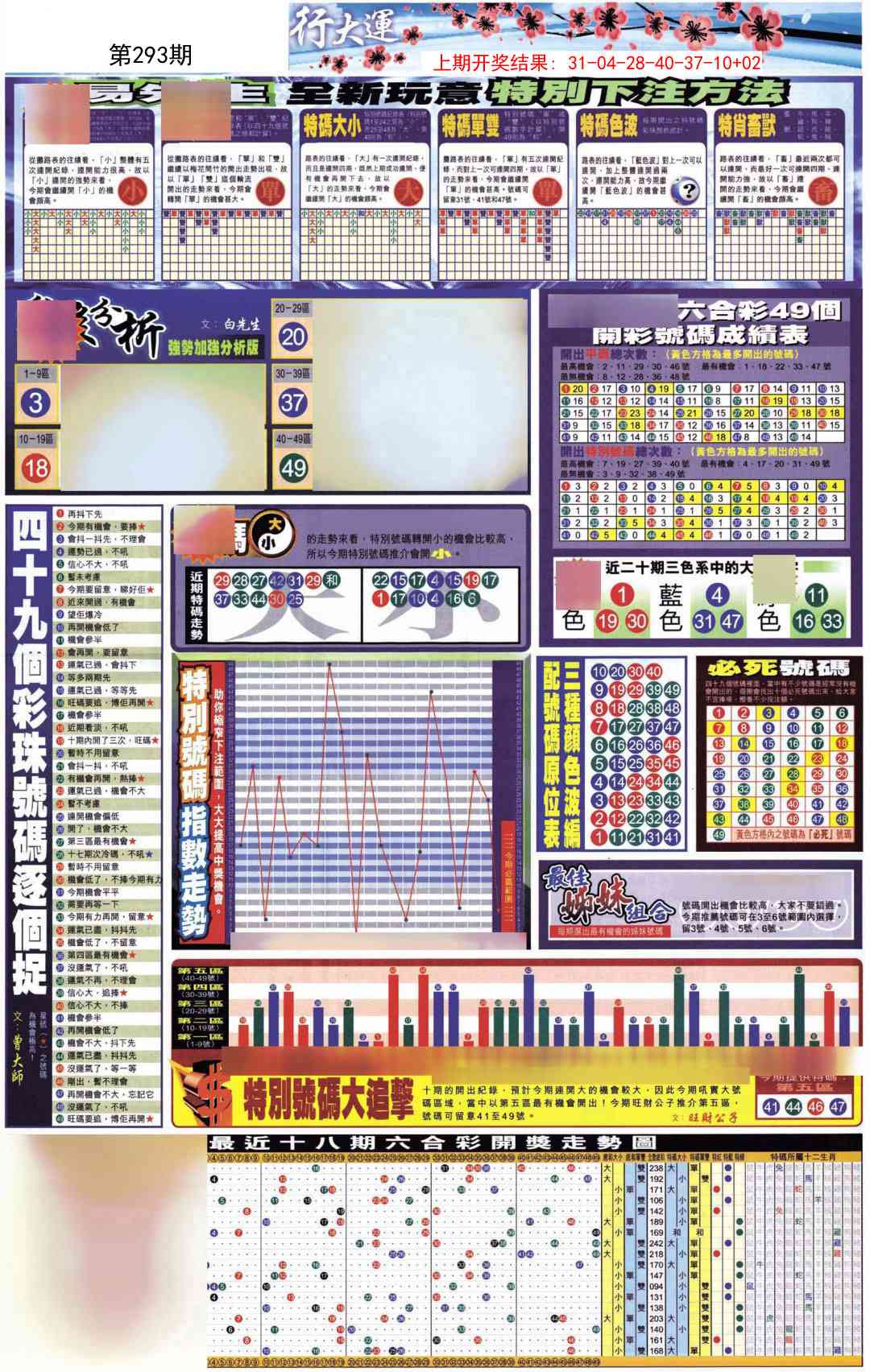 293期贴士皇D加大版[图]