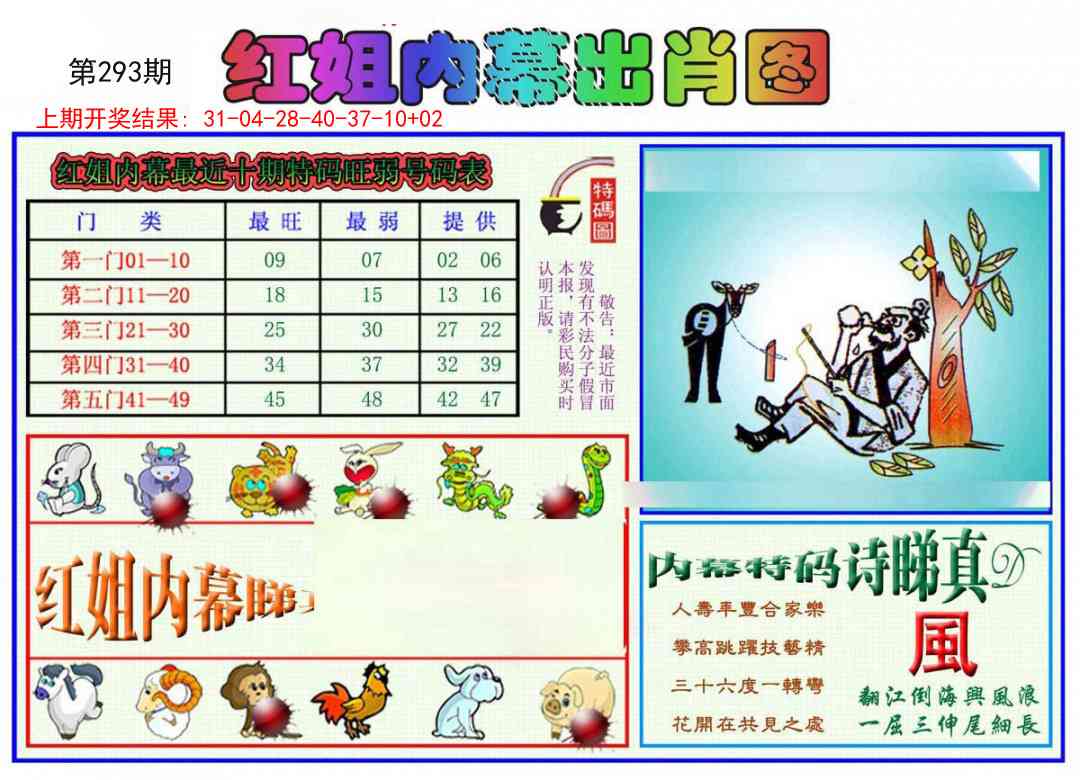 293期红姐内幕出肖[图]