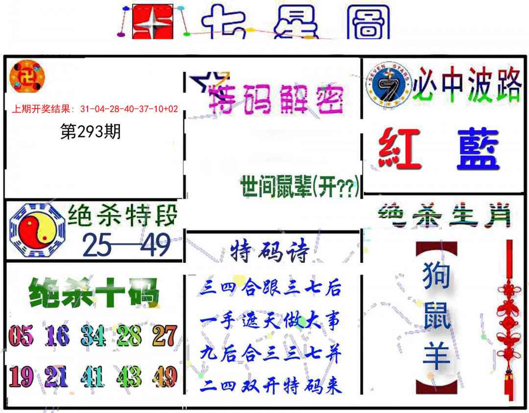 293期七星图B[图]