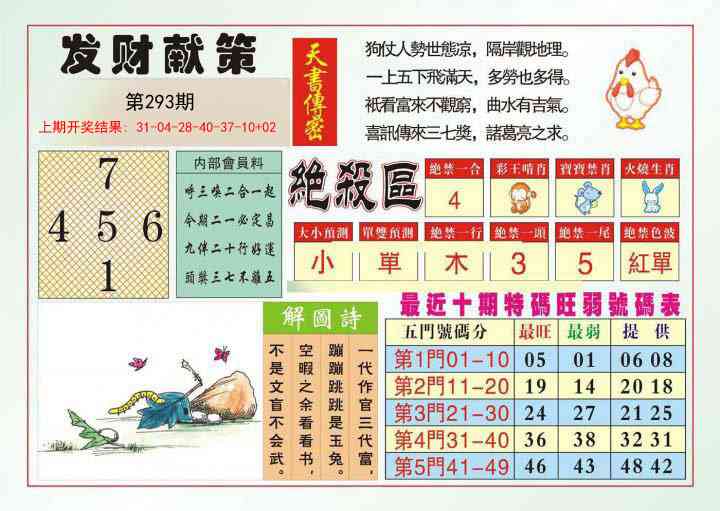 293期发财献策[图]