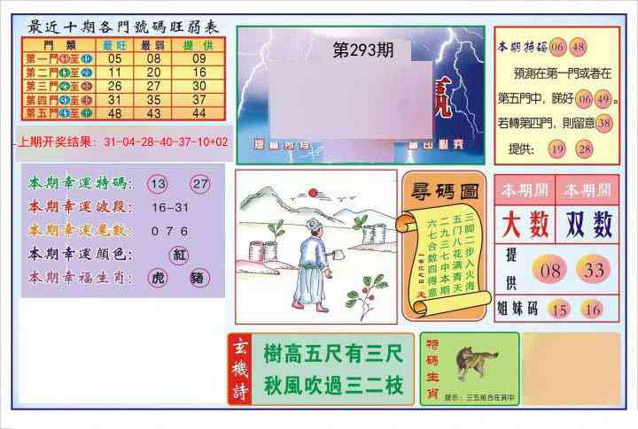 293期逢赌必羸[图]