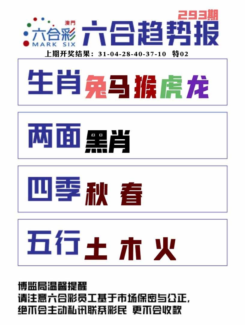 293期六合趋势图[图]