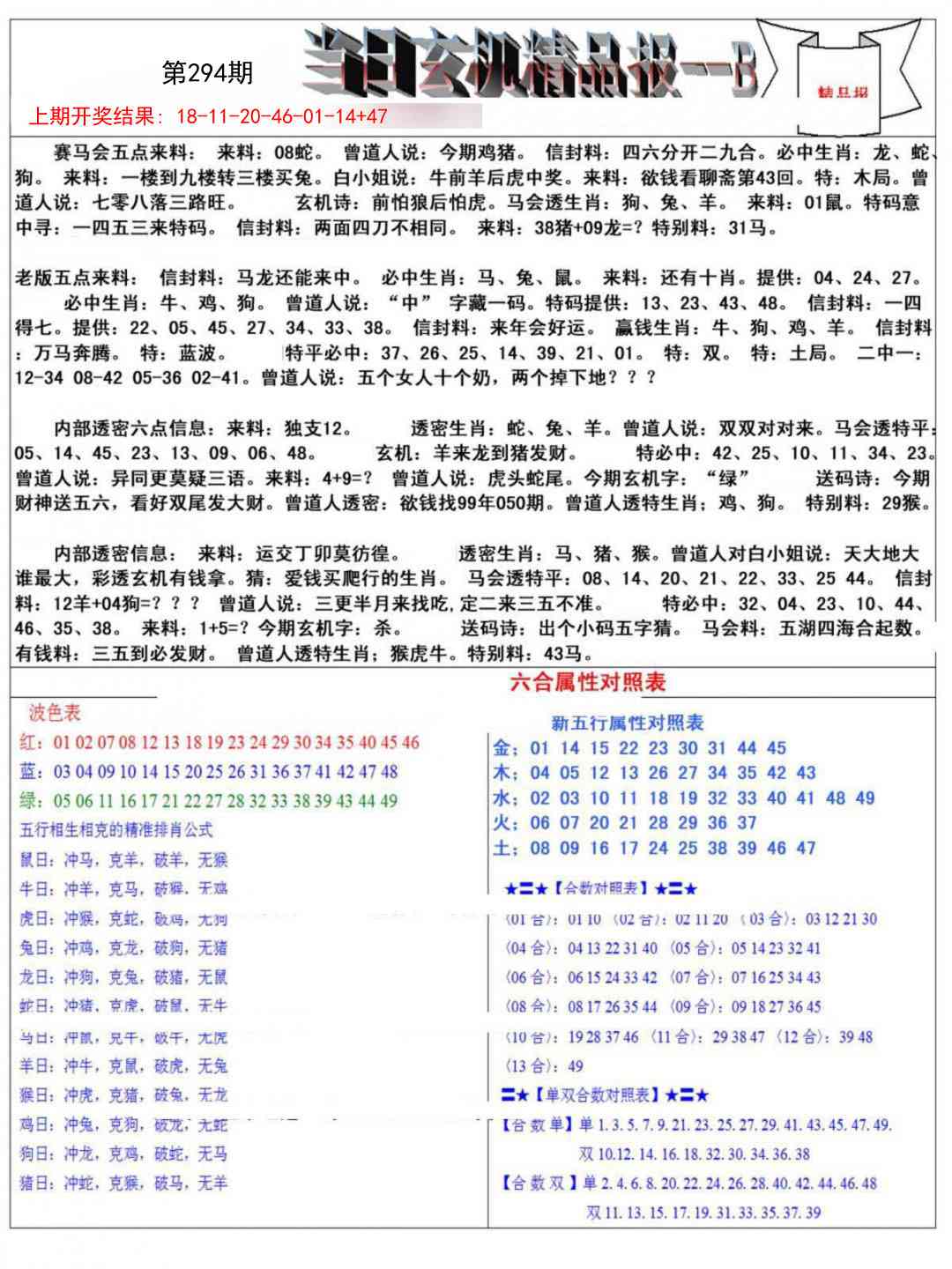294期当日玄机精品报B[图]