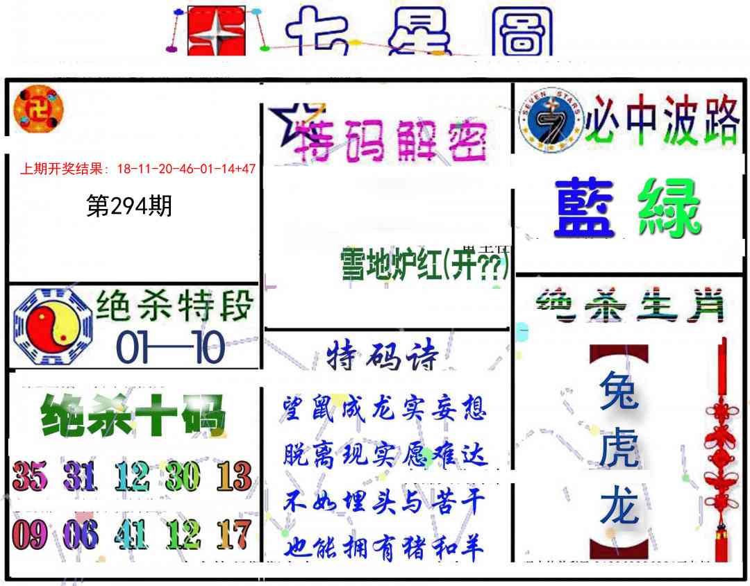 294期七星图B[图]