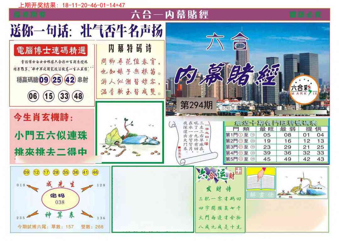 294期内幕赌经[图]