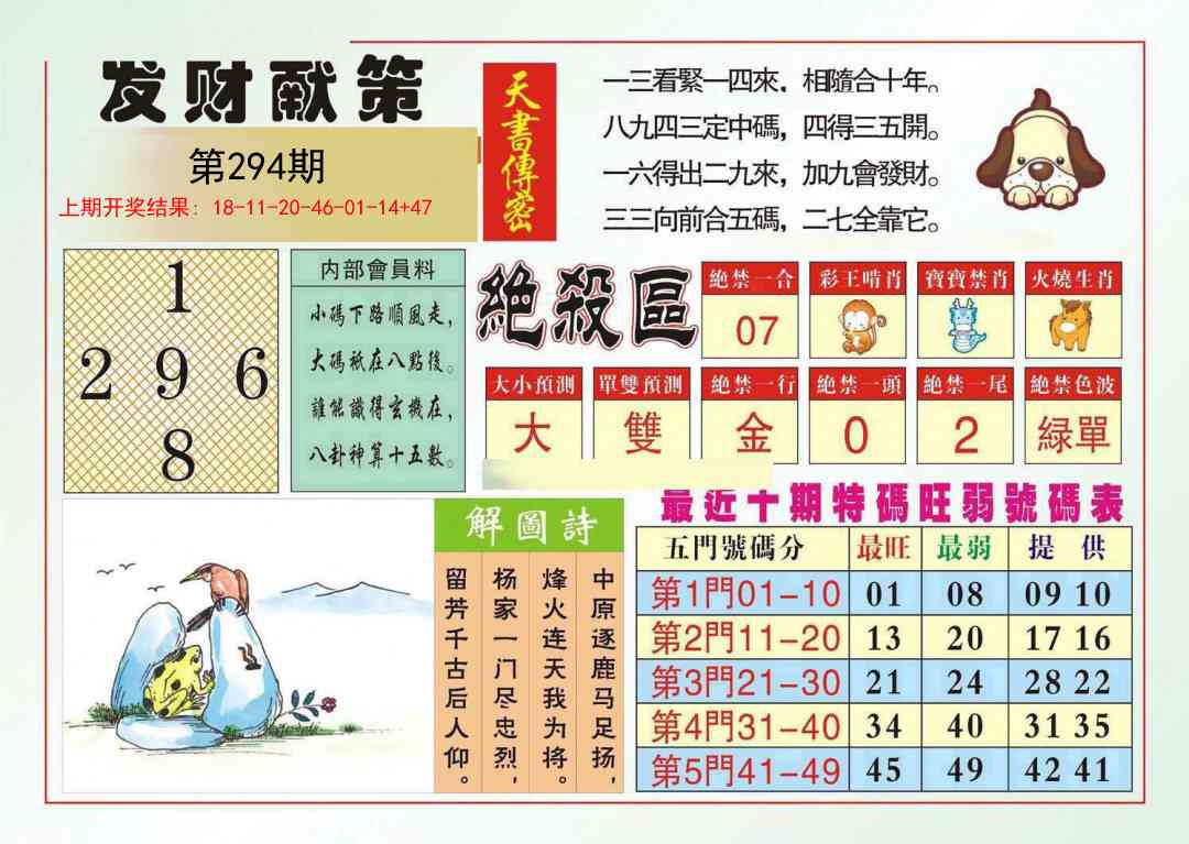 294期发财献策[图]