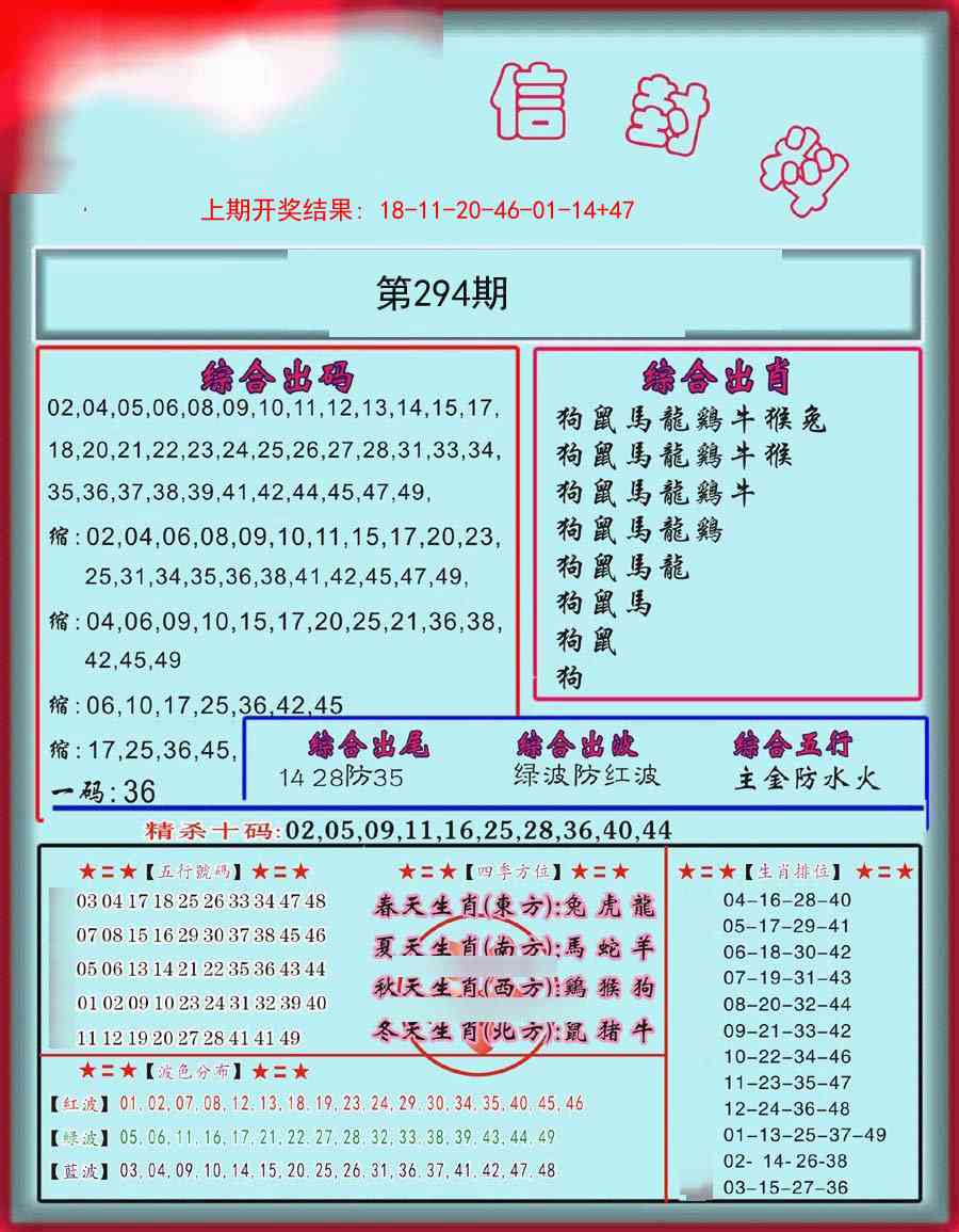 294期信封料[图]