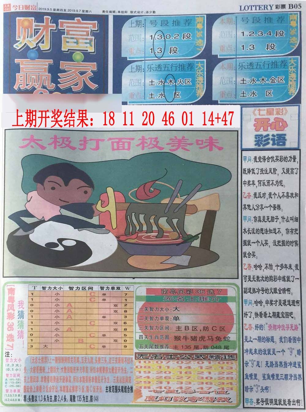 294期财富赢家（七星彩）[图]