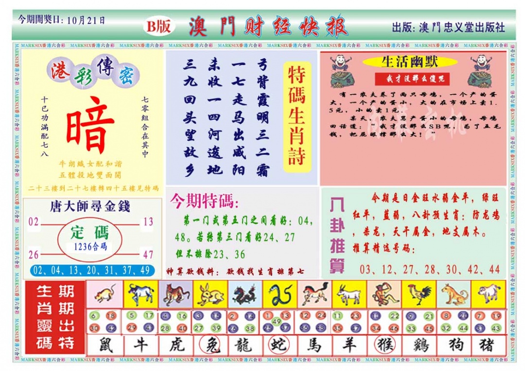 294期财经快报B[图]