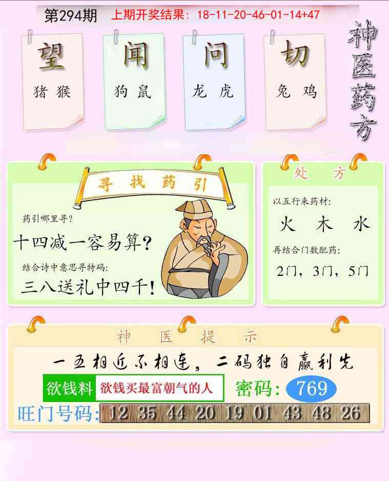 294期神医药方[图]