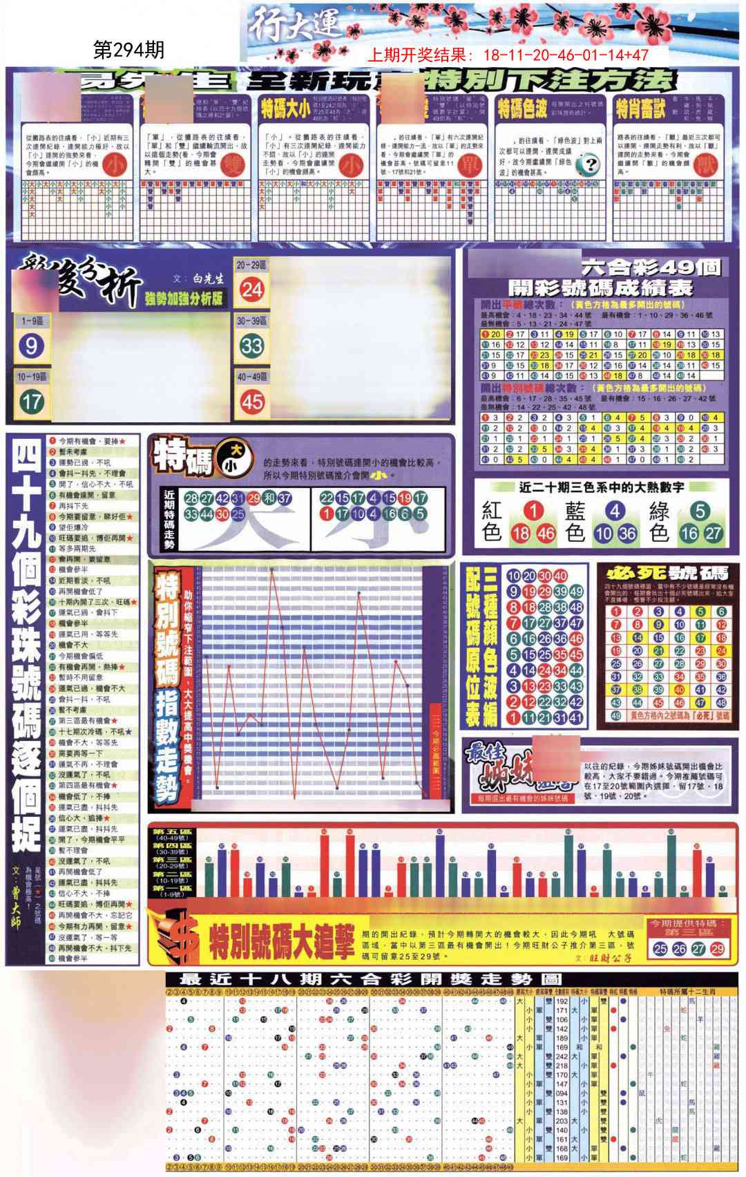 294期贴士皇D加大版[图]