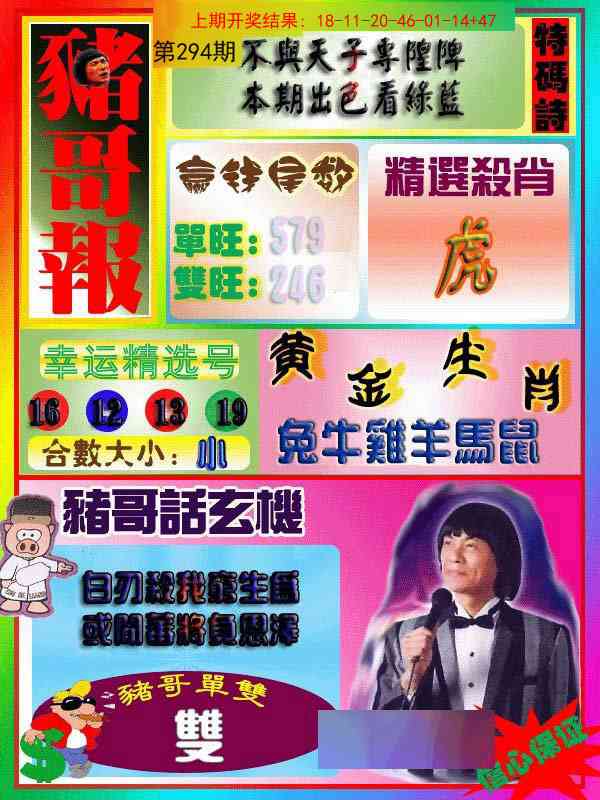 294期猪哥报[图]