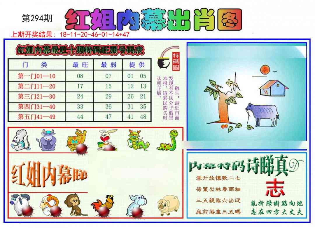 294期红姐内幕出肖[图]