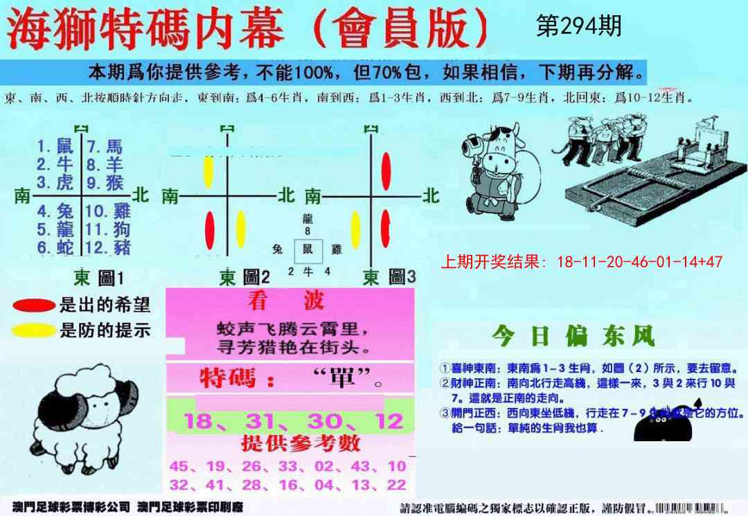 294期另版海狮特码内幕报[图]