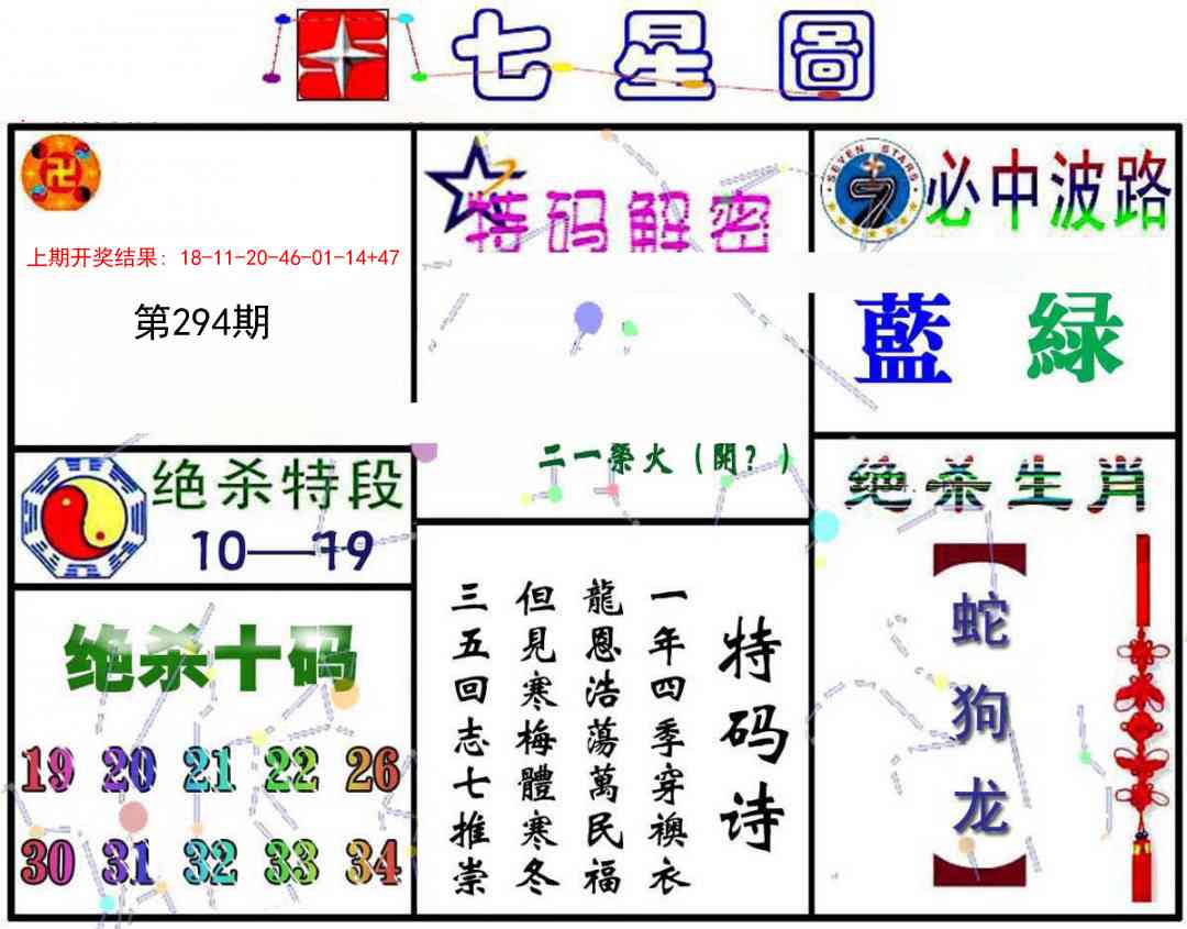 294期七星图A[图]