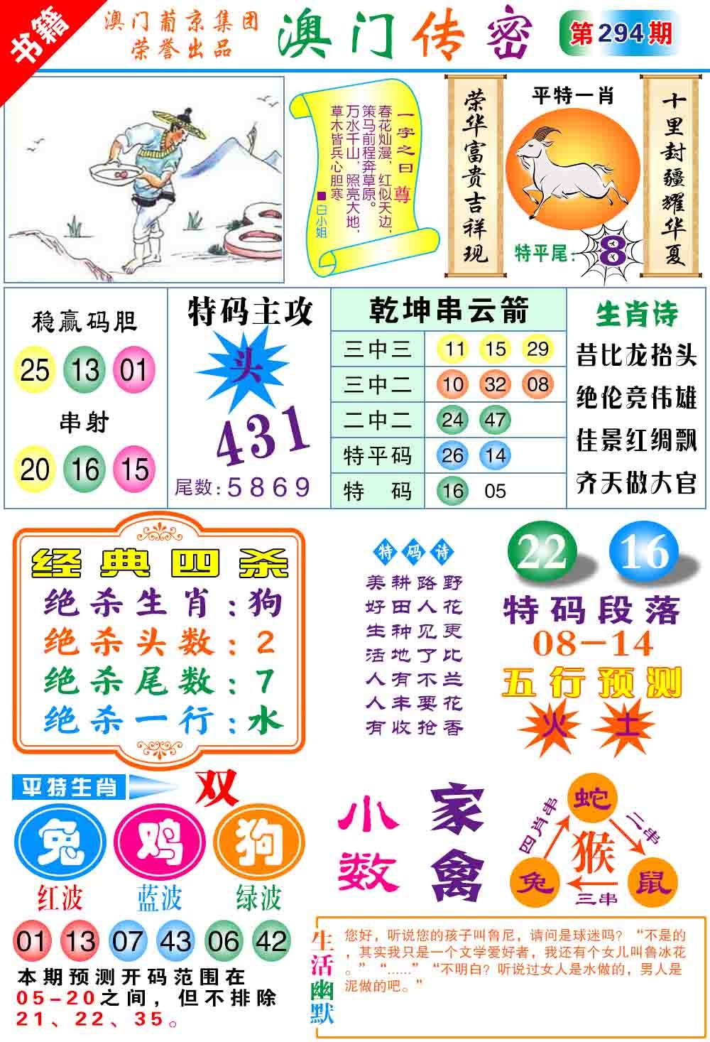 294期澳门传密心水[图]