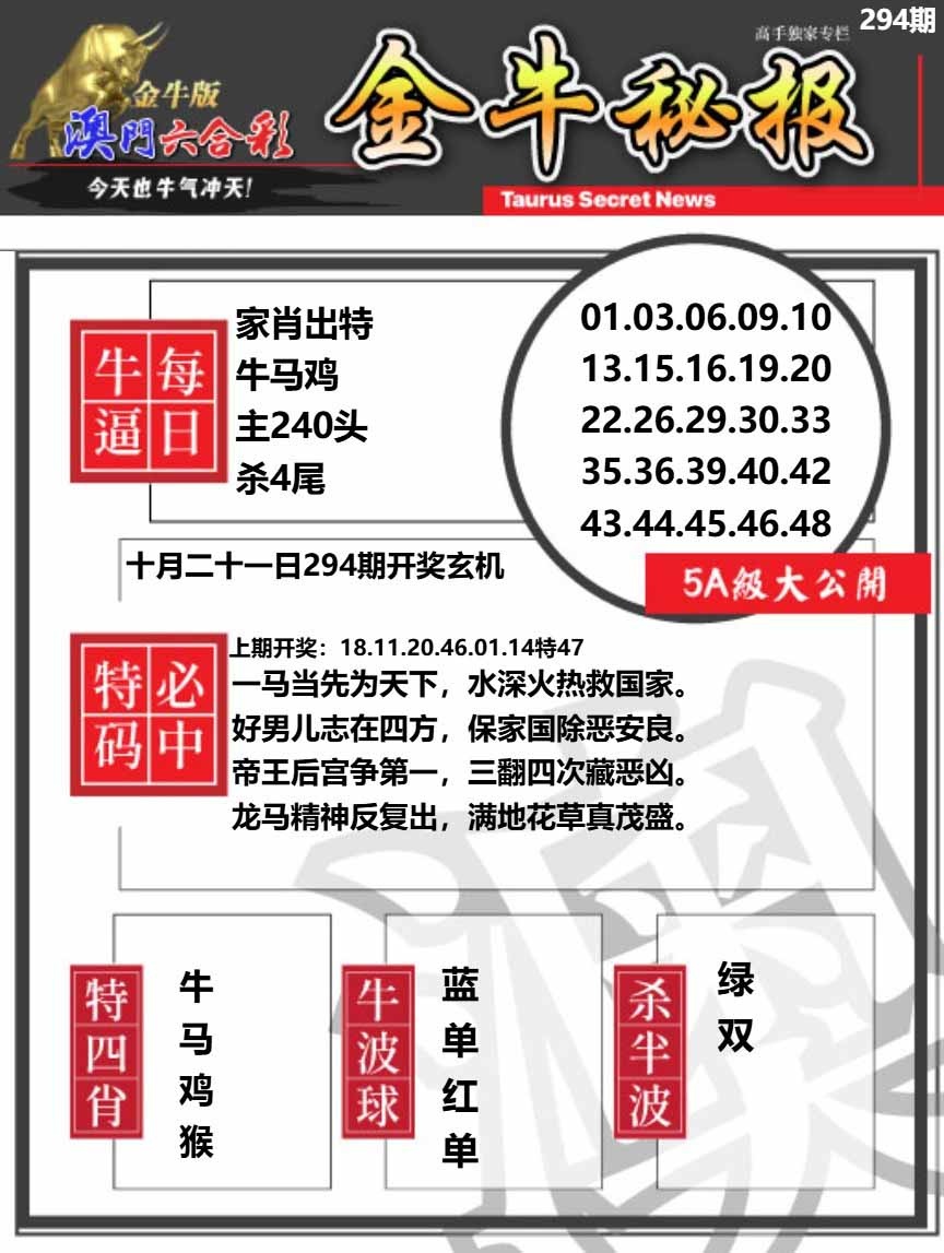 294期金牛秘报A[图]