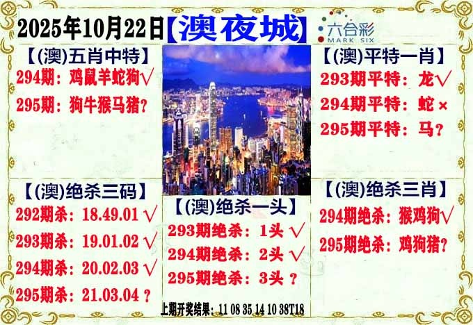 295期澳门夜城[图]