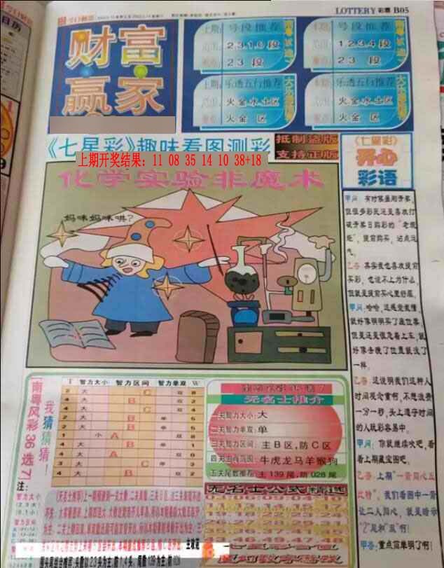 295期七星彩图(高清)[图]