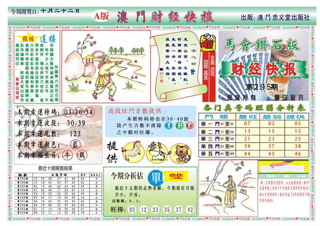 295期财经快报A[图]