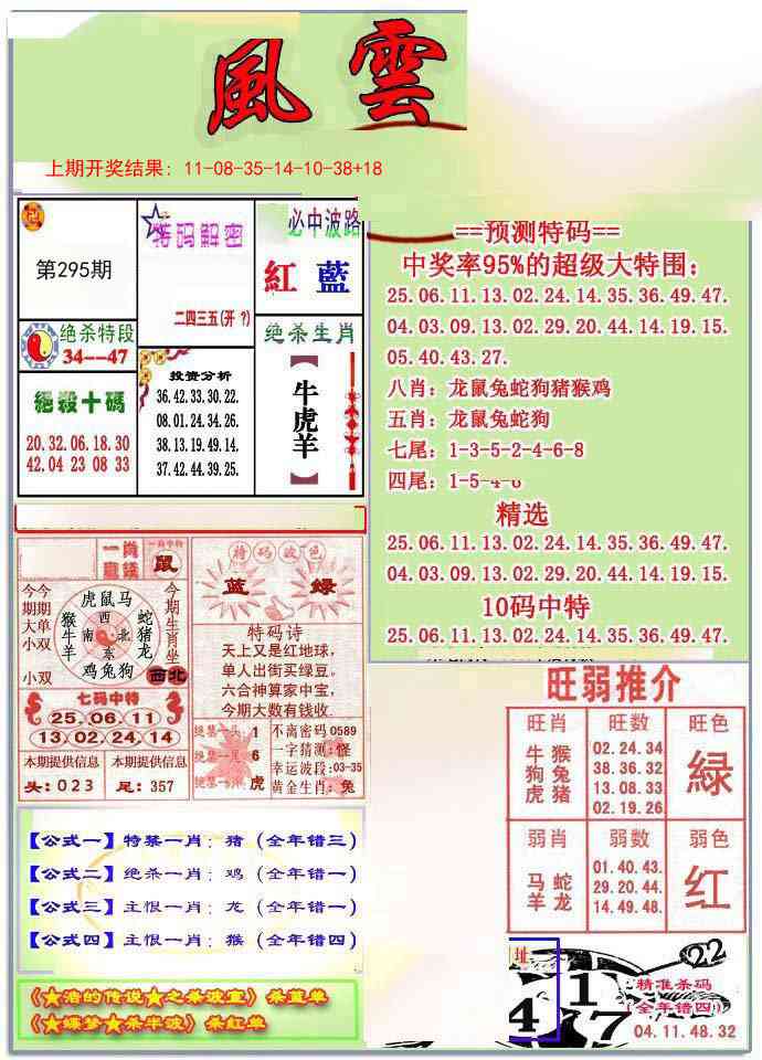 295期风云榜[图]