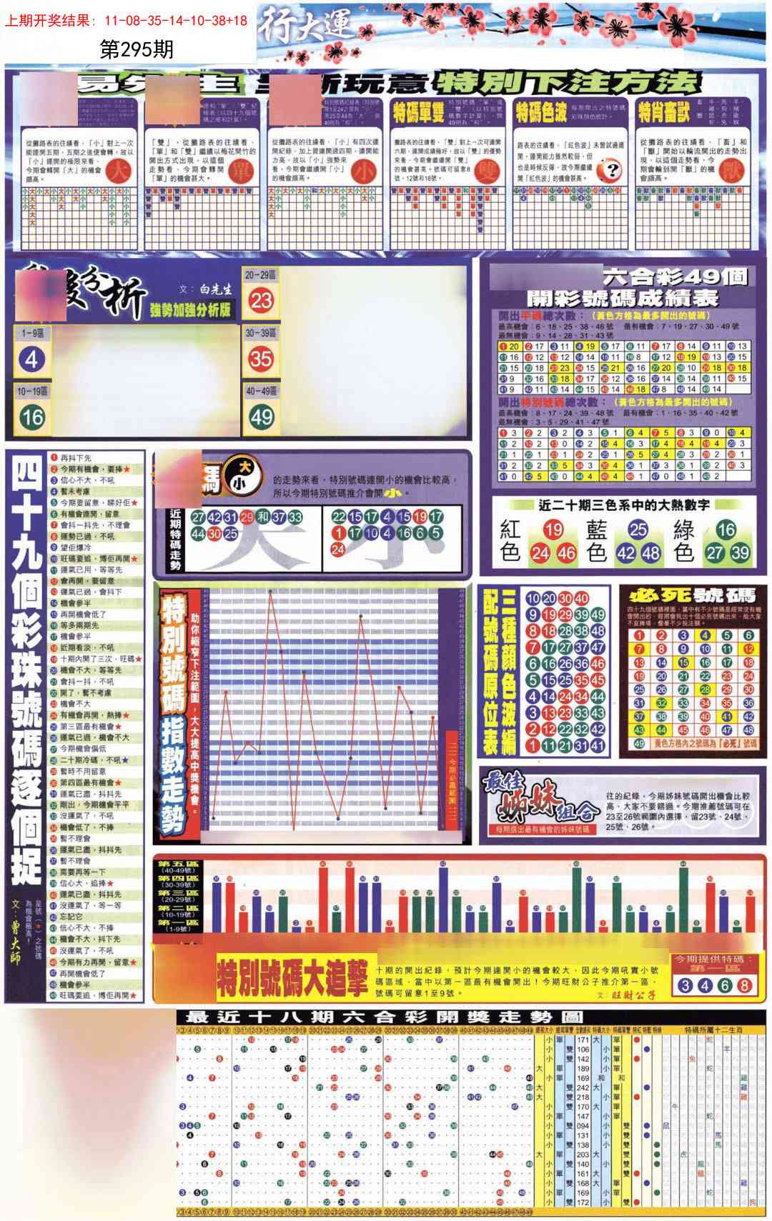 295期贴士皇D加大版[图]